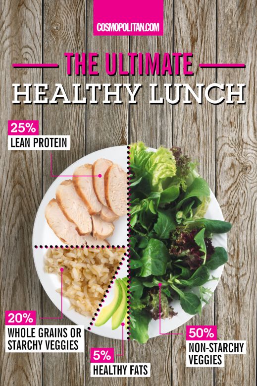 1443199173-syn-ghk-1443122433-lunch-plate