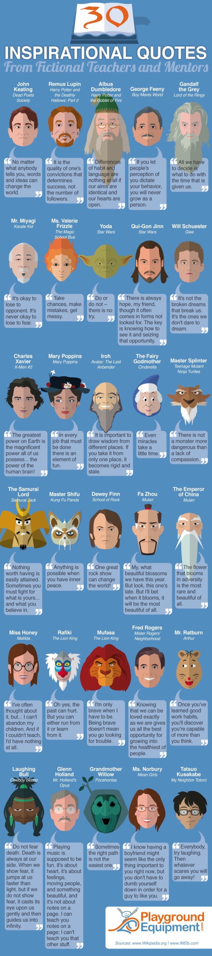 30-inspirational-quotes-from-fictional-teachers-full-infographic-840x3788