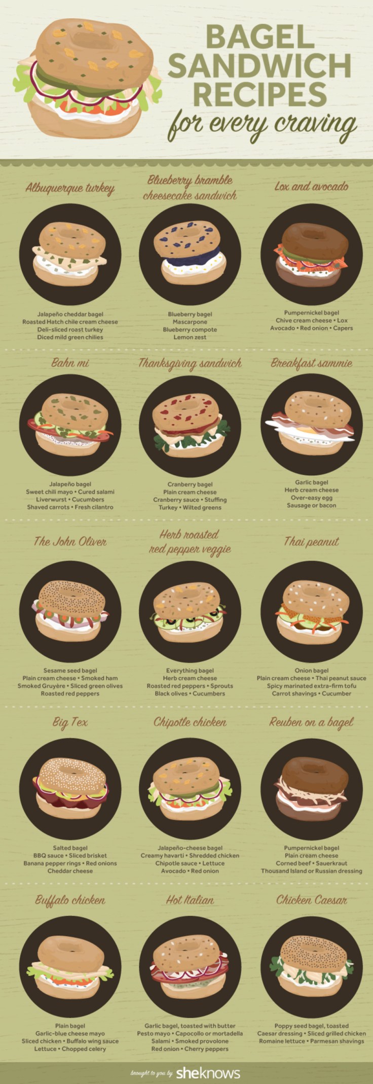 bagelsandwiches_infographic_j53ukx