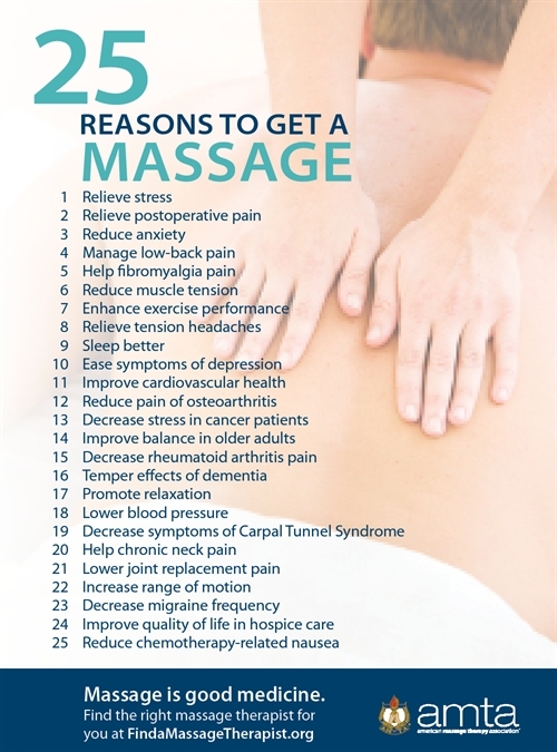 Benefits of Massage