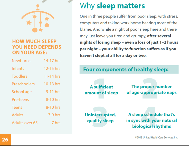 How much sleep you need