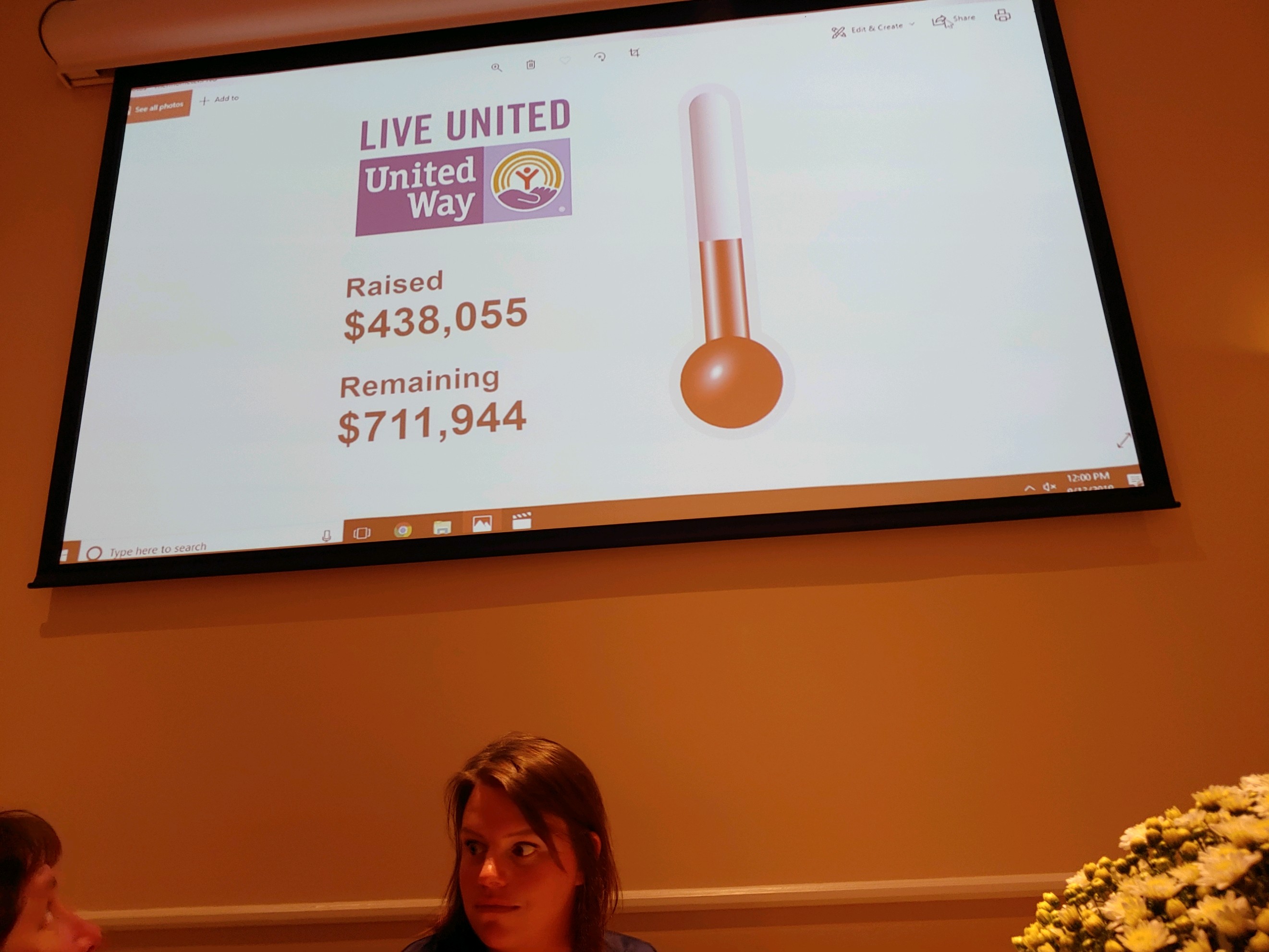 United Way total 091319